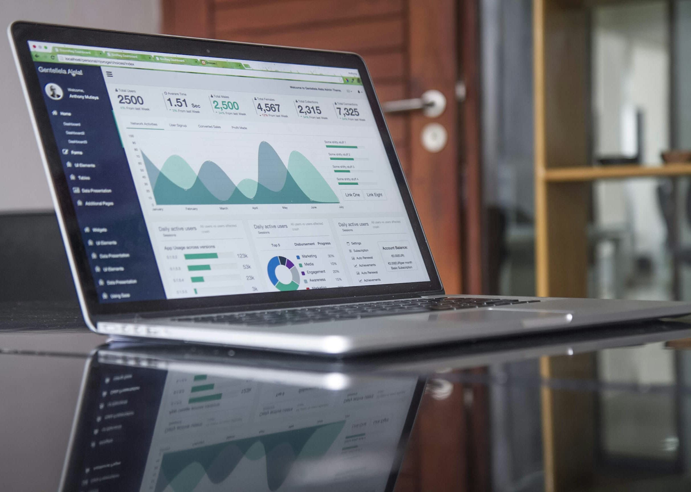 Admin dashboard view